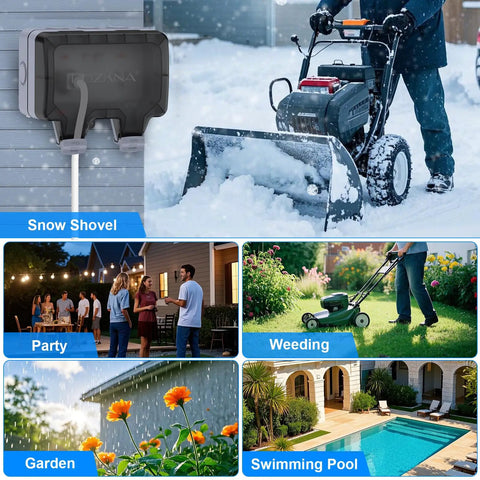 Double Outdoor Electrical Outlet With IP66 Weatherproof Cover, 2-Gang Outdoor Plug Box, Dustproof And Close Enclosed Design For Patios, Gardens, And Decks, Durable Waterproof Power Source For Wet Environments. White outdoor wall outlet with sealed cover, shown for snow shovel, garden, party, and pool use.