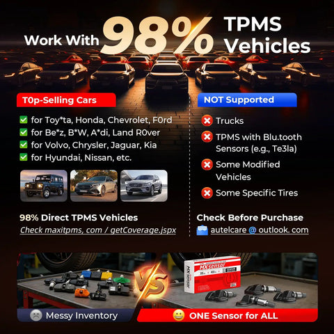 MX Sensor TPMS One Sensor With 315 And 433 MHz Metal Valve Press In Programmable Tire Pressure Sensor For Easy Auto Tire Maintenance And Seamless Wheel Fitment, 98% vehicle coverage