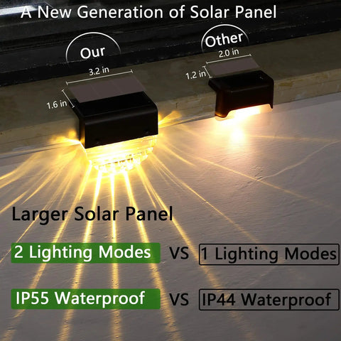 Comparison of our larger solar panel LED step light vs smaller, showing dual mode lighting and waterproof feature