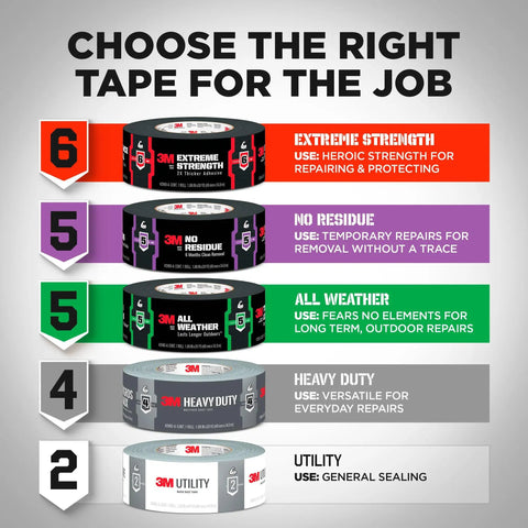 Heavy Duty Blue Duct Tape 1.88 In By 20 Yard Roll Go-To Multi Surface Use With Industrial Strength Adhesive Bonds To Metal Glass Plastic Cardboard And Laminate Perfect For Sealing Quick Repairs And Reinforcing Projects, tape guide chart
