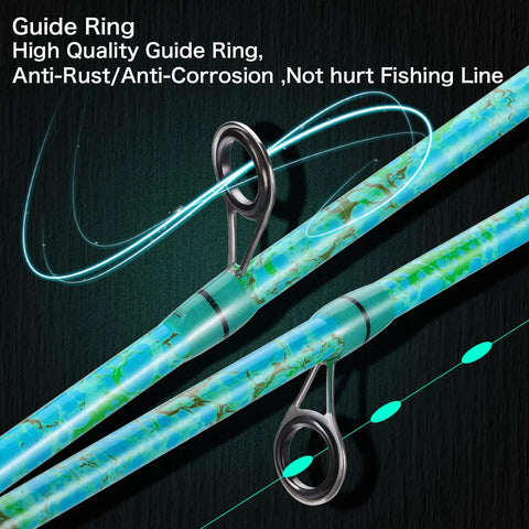 Solid Spinning Fishing Rod And Reel Combo 5 Feet 6 Inches 2 Piece Graphite And Fiberglass Rod with guide ring detail