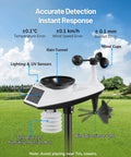 Dope All In One WiFi Weather Station Indoor Outdoor With Rain Gauge And Wind Speed Direction Large 7.5 Inch Display shown outside