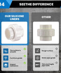 Comparison of heavy duty 1-1/2 inch PVC union coupling showing smooth surface, furniture grade quality versus rough alternatives.