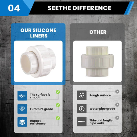 Comparison of heavy duty 1-1/2 inch PVC union coupling showing smooth surface, furniture grade quality versus rough alternatives.