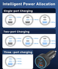 67W 3-Port USB-C Car Charger With PD 37W Max And QC 30W Max diagram showing single, two, and three-port charging options