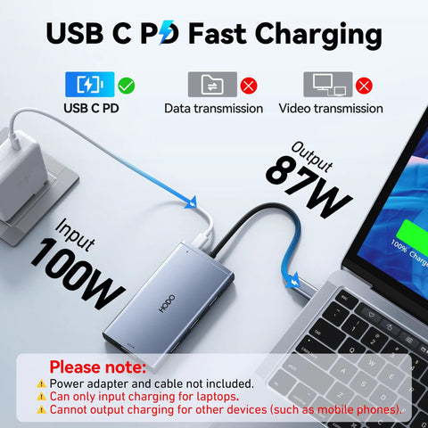 8 In 1 USB C Docking Station With Dual 4K HDMI And 4K DisplayPort Plus VGA, 3 USB 2.0 Ports, 100W PD Power Delivery shown charging laptop