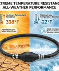 Boat Fuel Line With Bulb Primer Pump showing extreme temperature resistance -22°F to 338°F, durable for all-weather use.