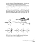 Illustration of a historical British spinning harness and fish jig for The Legit DIY Fishing Lure Making Guide.