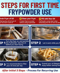 Fry Powder Oil Stabilizer And Filter Aid For Deep Fryers 72 Size B Sachets 240 Milliliters Each Keeps Fry Oil Cleaner Longer Saves Grease And Removes Carbon Deposits Improves Fryer Performance And Hotter Fries. use steps infographic