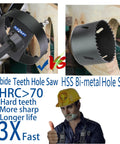 Tough As Nails Carbide Grit Hole Saw Drill Bit for 4 3/8 and 6 3/8 inch lights, comparing carbide teeth vs bi-metal hole saw.
