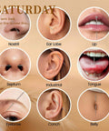 Various piercing types including nostril, ear lobe, lip, septum, industrial, tongue, eyebrow, conch, belly; usage of kit.