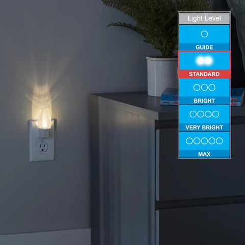 LED Night Light Plug In With Dusk To Dawn Sensor Warm White Glow UL Certified Energy Efficient Nightlight in a bedroom setting