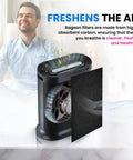 Activated Carbon Filter Sheet 16 By 48 Inches 2 Pack For Air Purifiers Window AC Units And Vents displayed with air purifier.