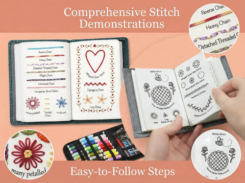 All In One Hand Embroidery Book Kit For Adults And DIY Craft Lovers 106 Illustrated Stitch Patterns With No Fuss Step By Step Tutorials shown open with tools and diagrams