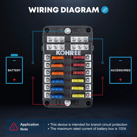 12V Marine Fuse Block With Waterproof Housing And LED Indicator, Includes 30 Fuses From 5A To 25A, Easy Diagnostics wiring diagram