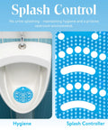 Odor Bustin Urinal Screen Mats With Splash Guard For Clean Restrooms, Long Lasting Freshness, Deodorizer Air Freshener