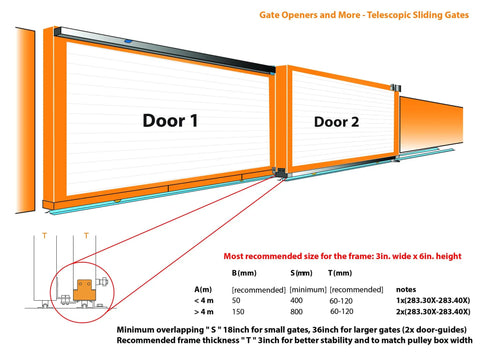 Diagram of a Two Door Bottom Mount Telescopic Sliding Gate Hardware Kit For 20Ft Opening And 24Ft Gate Includes Galvanized Cable Covers.