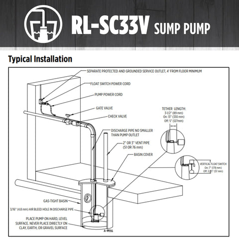Diagram showing installation of Heavy Duty One Third HP Cast Iron Submersible Sump Pump For Basements And Crawl Spaces Built Tough.