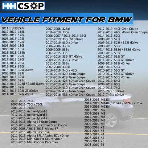Vehicle fitment list for BMW models 2003-2019 with Rear Right Passenger Side Power Door Lock Actuator Motor compatibility.