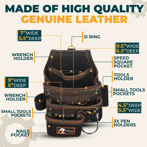 Diagram of Premium Leather Tool Bag Pro 505 With Oil Tanned Grain Leather 13 Pockets And Speed Square Pocket Multi Purpose Organizer.