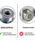 Comparison of Heavy Duty 4 Bearing Trolley Assembly For 1-5/8 Inch Strut Channel Electro Galvanized Zinc Finish with competitor wheels.