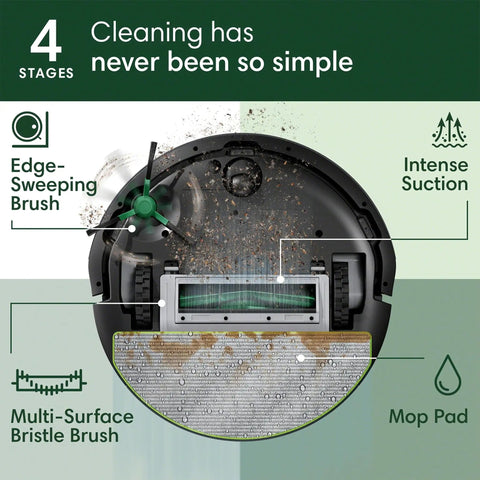 Diagram of Combo Robot Vacuum And Mop With 70X Power-Lifting Beast-Mode Suction, showing edge-sweeping brush and microfiber mop pad.