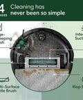 Bottom view of 2 In 1 Vacuum And Mop Robot With Beast Suction And Self Emptying For 75 Days Cleans All Floor Types showing components