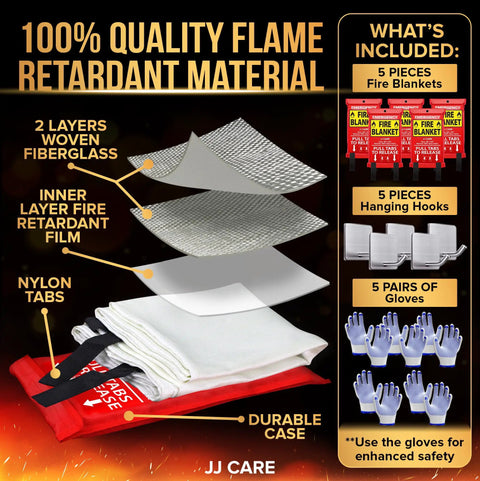 Diagram of 5 Pack Fire Blanket Set With Hooks And Gloves, showing layers and contents on black background