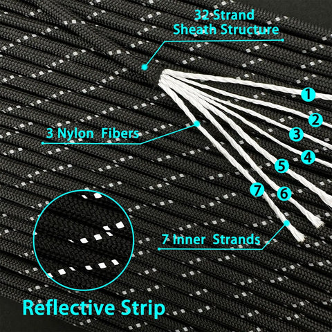 Reflective Paracord Rope 100Ft 550 Cord, 7 Strand Nylon Utility Lanyard Para Cord For Camping Hiking, inner sheath and fibers