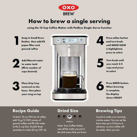 Infographic showing steps to use 12 Cup Coffee Maker With Podless Single Serve Function In Silver for single servings.