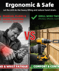 Side-by-side comparison of manual pliers use versus Heavy-Duty Wire Twister Tool For Drill With One Quarter Inch Hex Shank.