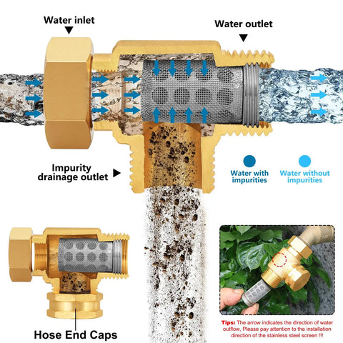 Heavy Duty Brass Garden Hose Filter Attachment With 100 Mesh And 40 Mesh Stainless Screens, Dual Layer Filter With Cap Diagram