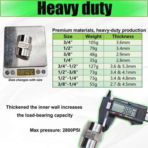 Beefy Heavy Duty 3/4 Inch NPT Female To 1/2 Inch NPT Female Reducer Pipe Fitting Coupler In 304 Stainless Steel For Air Water Gas Oil Systems Industrial Plumbing Adapter shown on scale