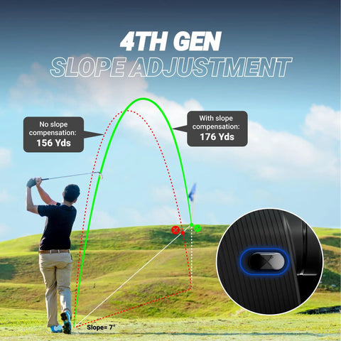 Series 4 Ultra Golf Rangefinder With Slope Switch Black, demonstrating slope adjustment feature on golf course