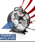 Beefy High Velocity Dual Speed Metal Drum Fan With Sleek Design And Quiet Operation, Durable Metal Construction, 12 Inch Wind Tunnel Style