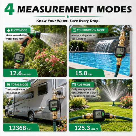 Water Flow Meter For RV With Brass Inlet And 180 Degree Rotating LCD Display Measures Gallon And Liter With Five Percent Accuracy Compatible With Three Quarter Inch Garden Hose Fittings Heavy Duty Brass Construction, 4 mode display