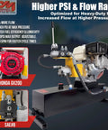 Honda GX200 Powered Gas Hydraulic Power Unit With 5 Gallon Reservoir showcasing engine, control valve, and high-pressure system