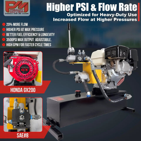Honda GX200 Powered Gas Hydraulic Power Unit With 5 Gallon Reservoir showcasing engine, control valve, and high-pressure system