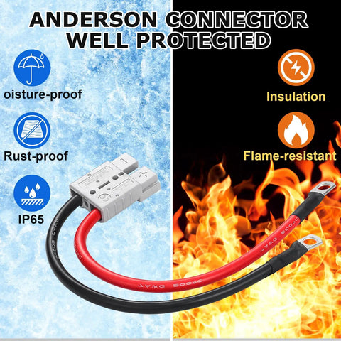 4 Pack Battery Quick Connectors With Copper Ring For Anderson 50A Power Cables showing insulation and flame-resistance