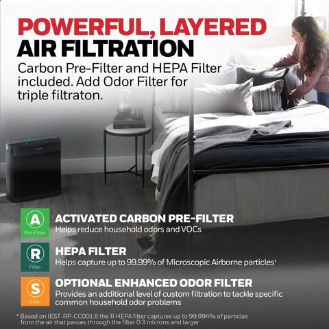 Advanced HEPA Air Purifier For Large Rooms Up To 1700 Square Feet Filters Dust And Pet Hair Straight Up Blasts Away Smoke And Stale Odors Real Deal Freshness For Your Home In Matte Black