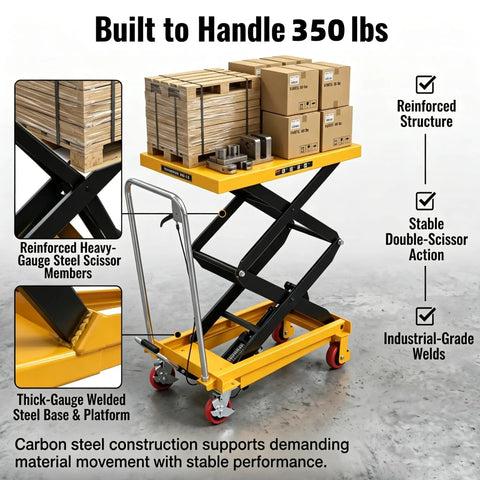 Beast Mode 350 lb Hydraulic Lift Table Cart with Double Scissor Lift showcasing stability, reinforced steel, and heavy-duty capacity.