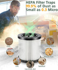Heavy Duty HEPA Vacuum Filter For DCV581H And DCV580H 20V Max Shop Vac 2 Gallon trapping dust, debris, wood chips, and sawdust.