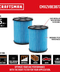 2 Pack Fine Dust Replacement Filter for 5 to 20 Gallon Wet Dry Shop Vacuums, Three Layer Pleated Cartridge Traps Fine Dust, Sawdust.