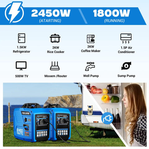 2450 Watt Portable Inverter Generator For Home And Outdoor Use with icons showing appliance compatibility
