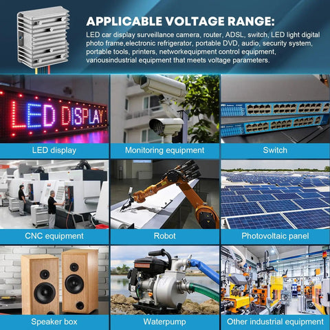 Collage showing applications for 12V To 24V DC Boost Converter 10A 240W Waterproof Voltage Regulator Module with various equipment.