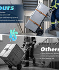 Sturdy Electric Stair Climbing Dolly With A Beefy 1500 Watt Motor Making No Sweat Moves On Steps For Quick Transport Of Appliances And Heavy Couches In Black, comparison image showing easy use vs manual effort.