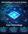 ASG Intelligent Control System board showing fast response, stable performance, and core technology components.