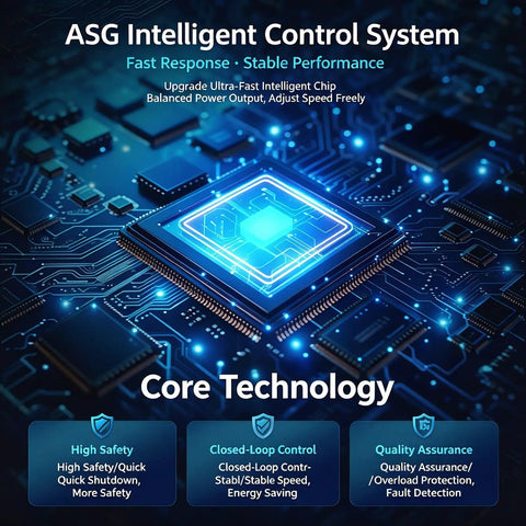 ASG Intelligent Control System board showing fast response, stable performance, and core technology components.