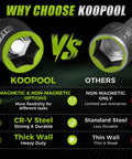 Comparison of Koopool magnetic socket vs non-magnetic socket, highlighting features for Magnetic Socket Set For Power Drill.