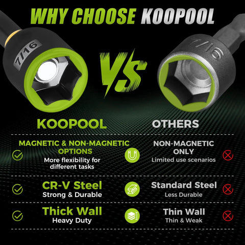 Comparison of Koopool magnetic socket vs non-magnetic socket, highlighting features for Magnetic Socket Set For Power Drill.